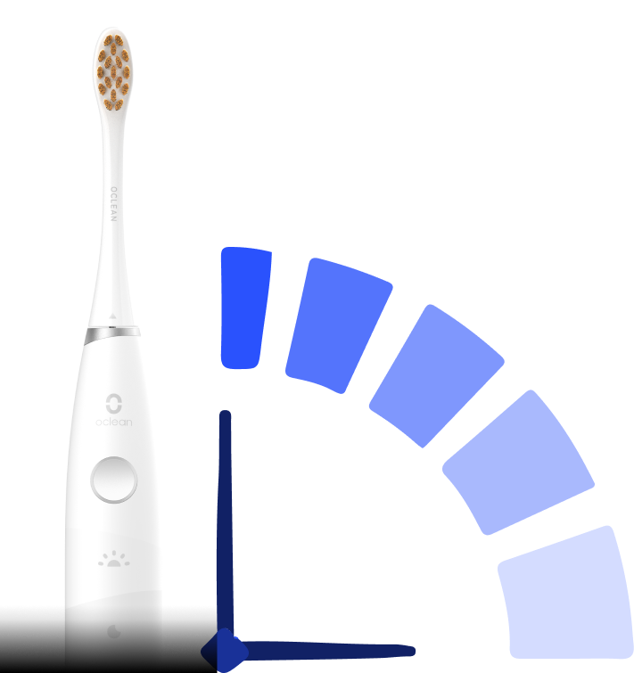 Oclean Flow - Oclean Smart Snoic Electric Toothbrush