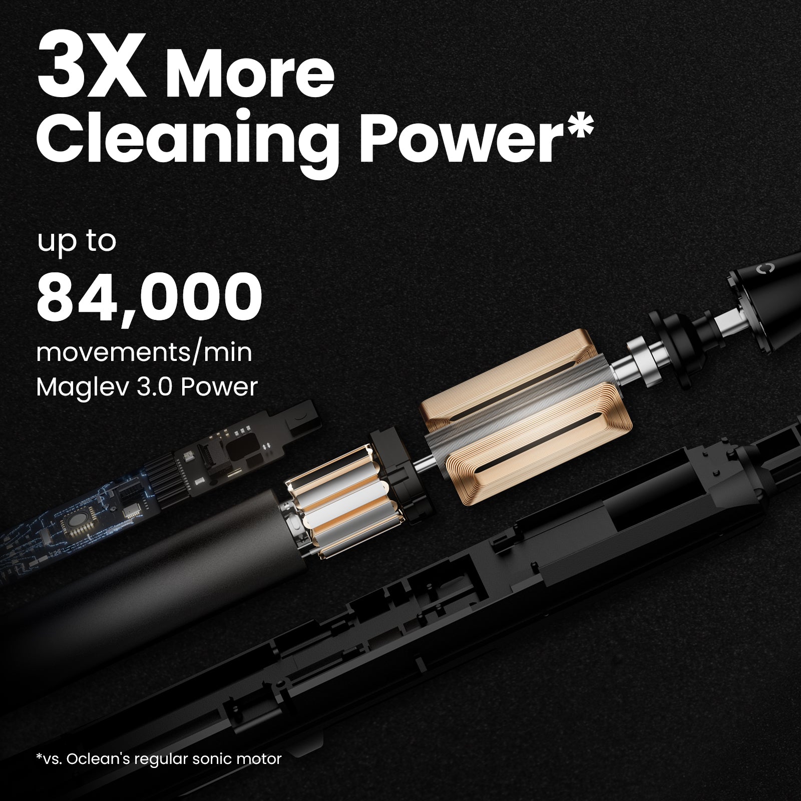 Oclean X Ultra S Smart Sonic Toothbrush-Toothbrushes-Oclean US Store