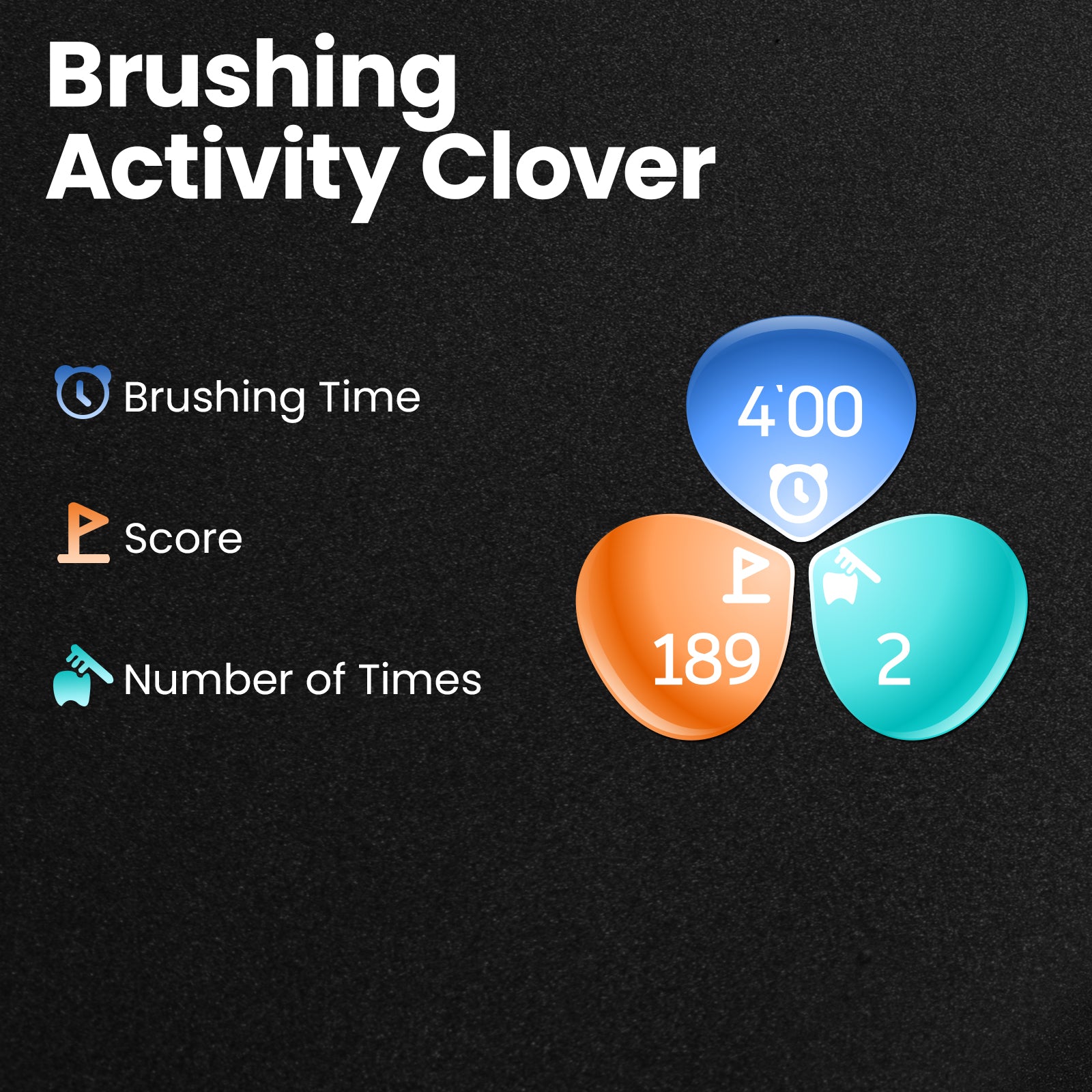 Oclean X Ultra S Smart Sonic Toothbrush-Toothbrushes-Oclean US Store