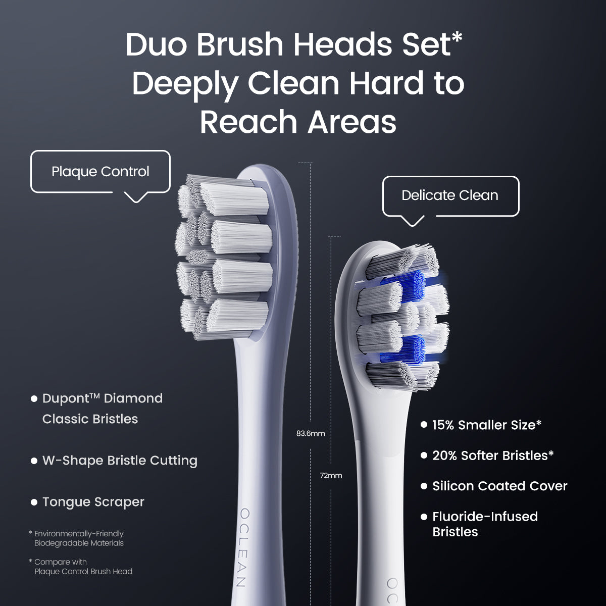 Oclean X Pro Digital Smart Sonic Toothbrush-Toothbrushes-Oclean US Store