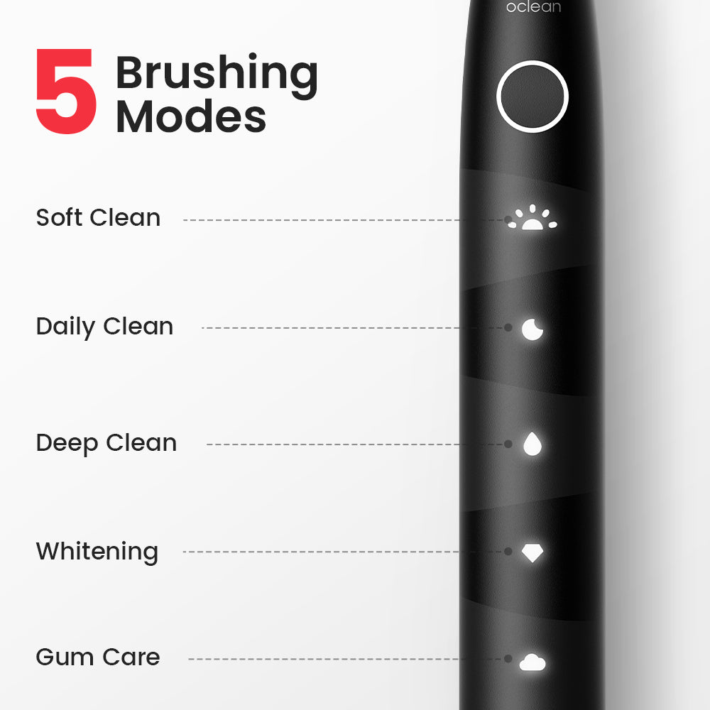 Oclean Sonic Toothbrush Dual Travel Set