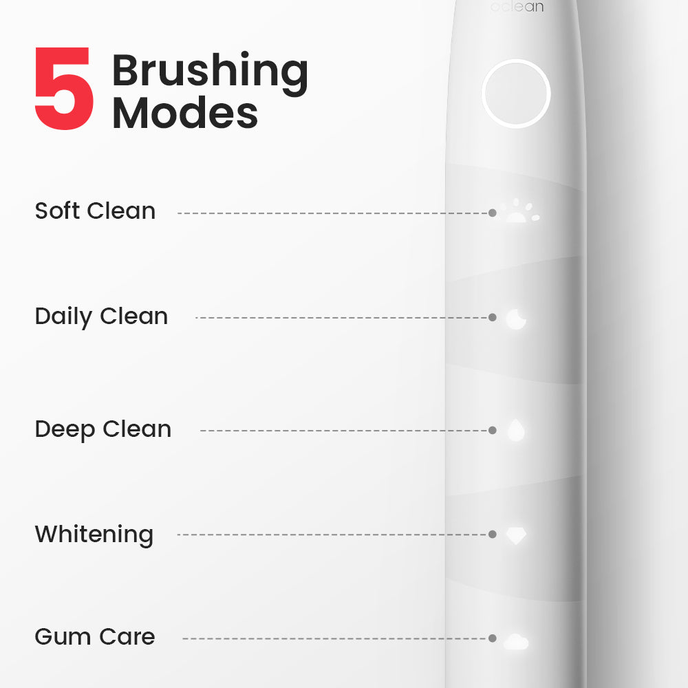 Oclean Spark Sonic Toothbrush