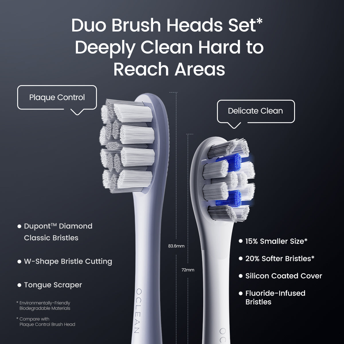 Oclean X Pro Digital Premium Set Toothbrushes   Oclean US Store