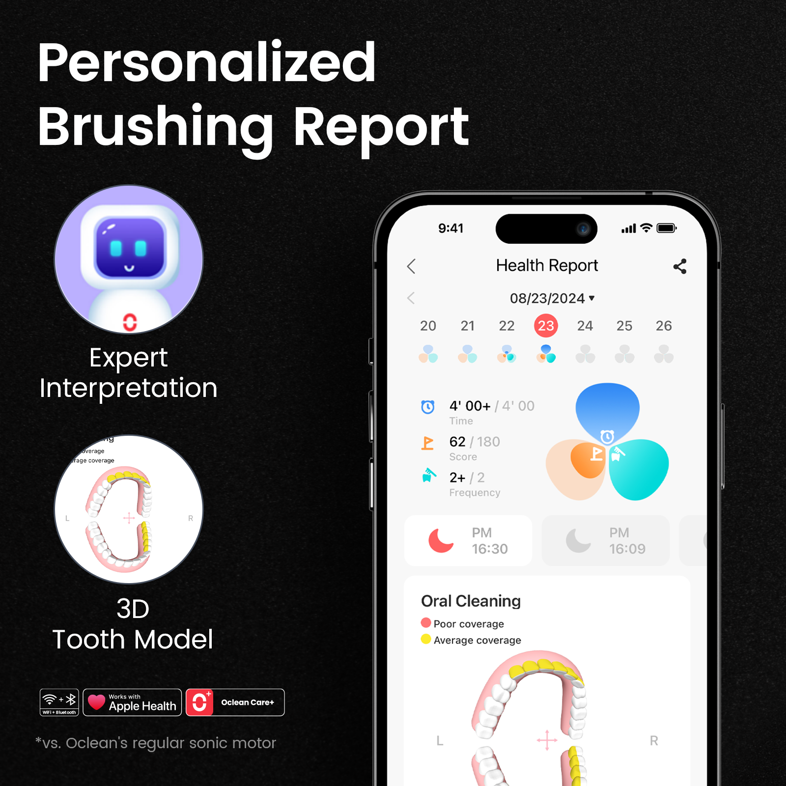 Oclean X Ultra Sonic Toothbrush
