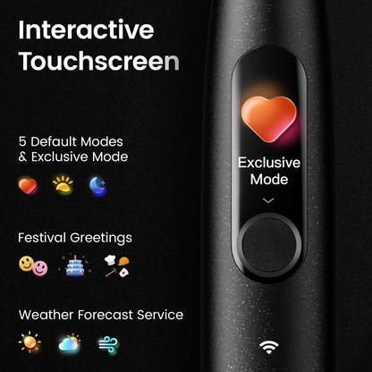 Oclean X Ultra Sonic Toothbrush