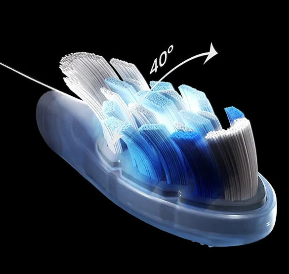 Close-up of a toothbrush head on a black background with glowing blue and white bristles, a white arrow, and the text '40°' indicating angled bristle coverage.