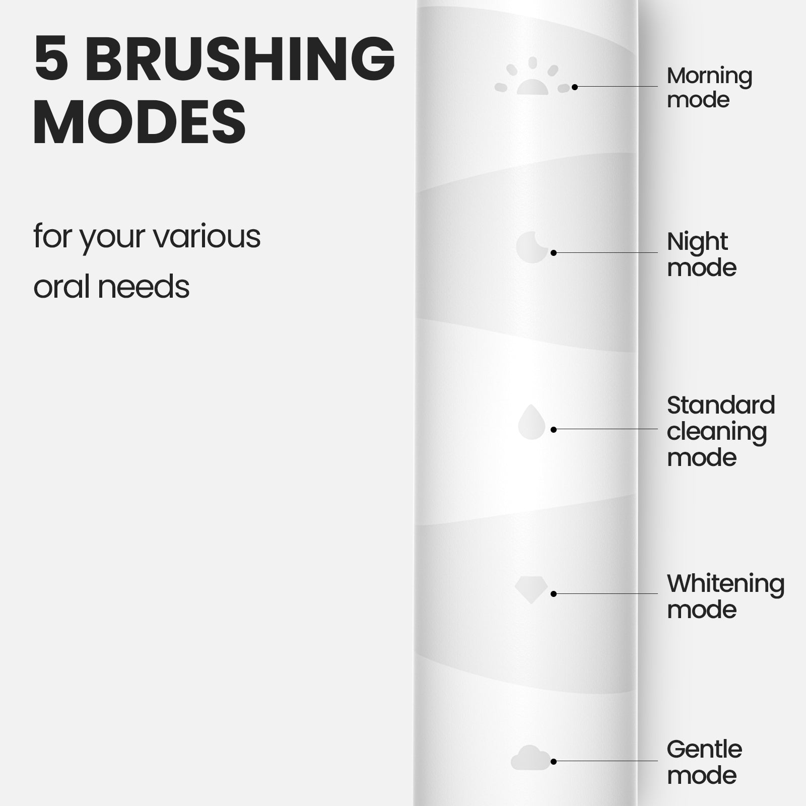 Oclean Find Duo Set-Toothbrushes-Oclean US Store