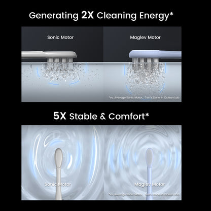 Oclean X Pro Digital Smart Sonic Toothbrush-Toothbrushes-Oclean US Store
