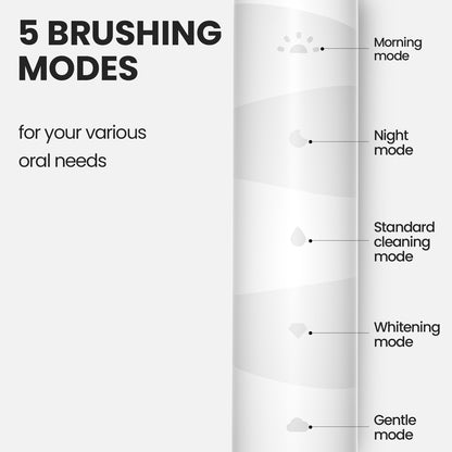 Oclean Flow Sonic Toothbrush-Toothbrushes-Oclean US Store